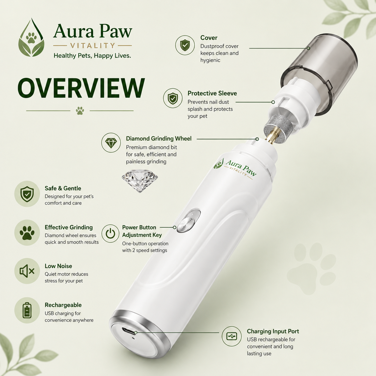Home Vet Care Bundles – Professional Pet Health Kits
